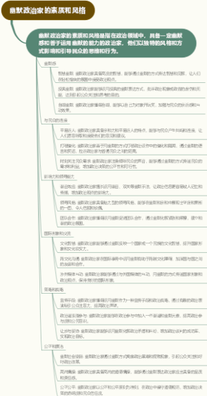 幽默政治家的素质和风格