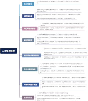 人才管理制度