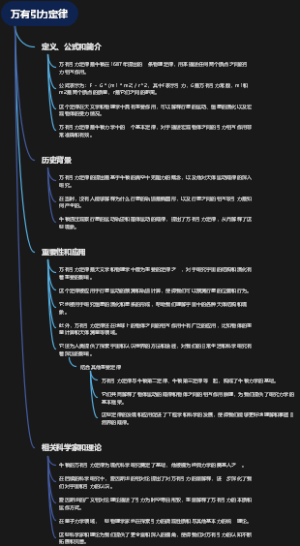 万有引力定律