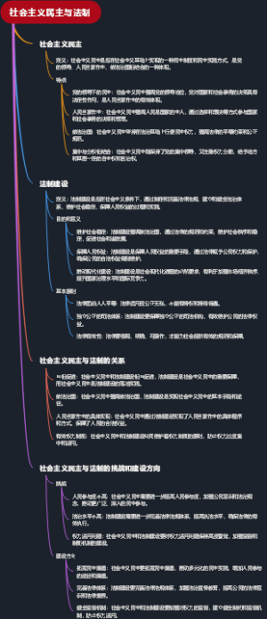 社会主义民主与法制