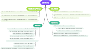 黄帝内经