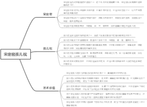 宋定窑孩儿枕