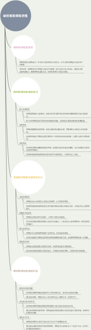 新时期的领导思维