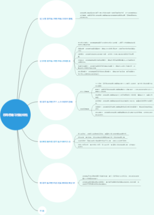 领导思维习惯的特性