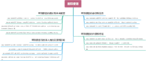 星际使者