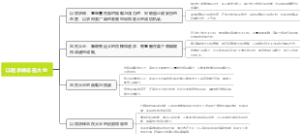 以屈求伸志在大业