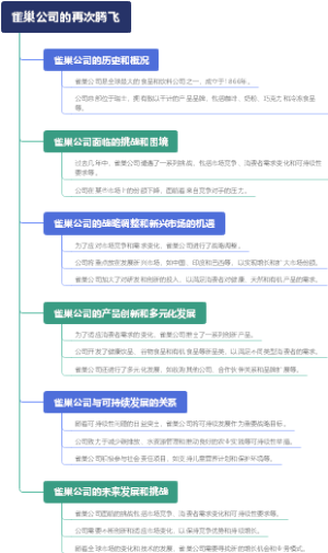 雀巢公司的再次腾飞