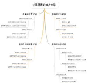 少年康熙的雄才大略