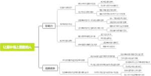 让基辛格上圈套的人