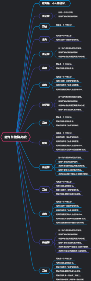 寇恂杀使降高峻
