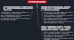 善于等待政治家的蛰伏策略
