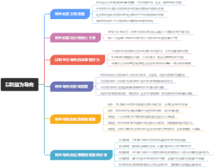 以利益为导向