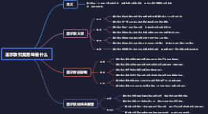 富尔敦究竟意味着什么