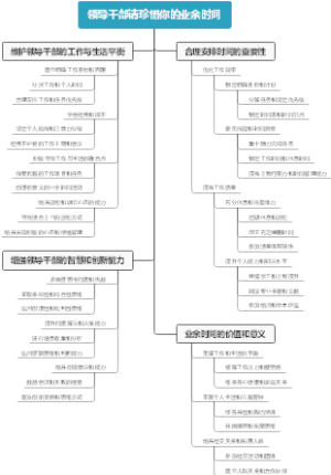 领导干部请珍惜你的业余时间