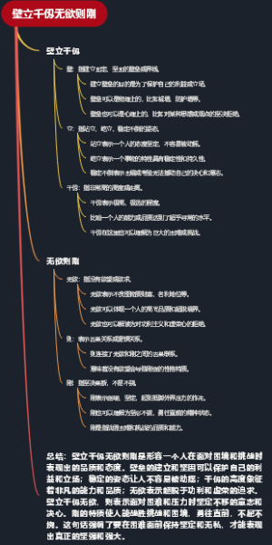 壁立千仭无欲则刚
