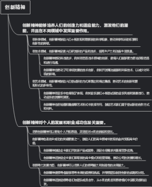 创新精神