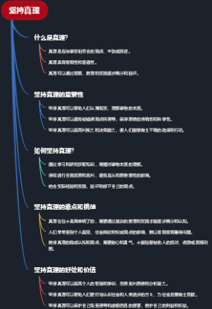 坚持真理