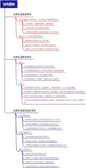 法与道德