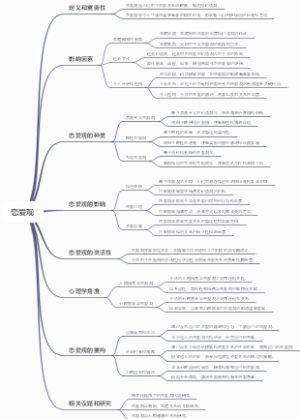 恋爱观
