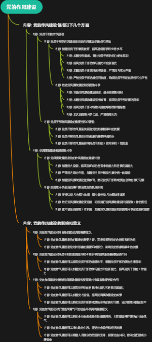党的作风建设