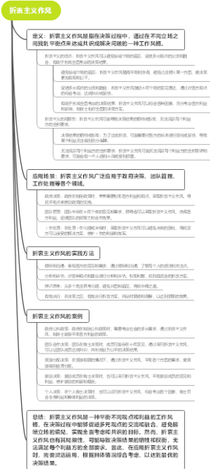 折衷主义作风