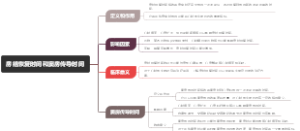 房结恢复时间和窦房传导时间