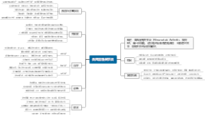 类风湿性关节炎