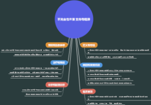 不完全性左束支传导阻滞