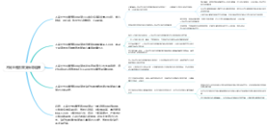 不完全性右束支传导阻滞