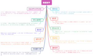 氨氯地平