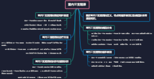 室内三支阻滞