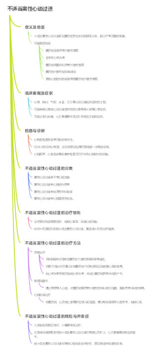 不适当窦性心动过速
