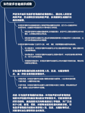 彩色型多普勒组织成像