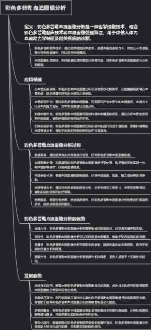 彩色多普勒血流图像分析