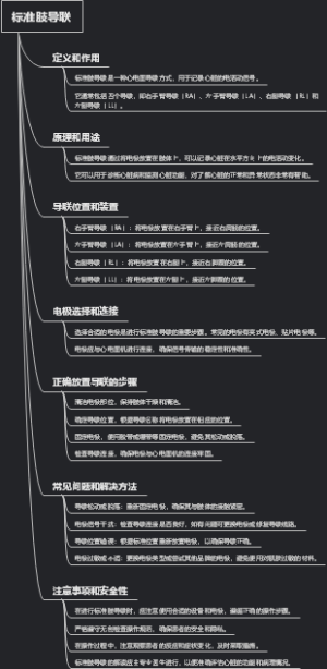 标准肢导联