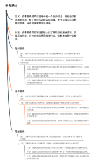 参考基线