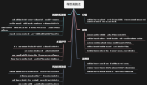 导管消融法