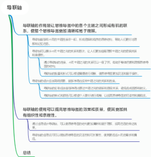 导联轴