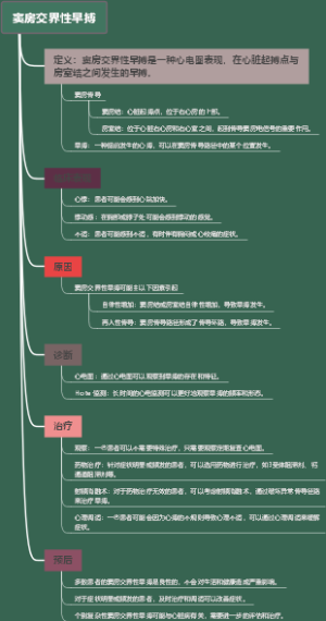 窦房交界性早搏