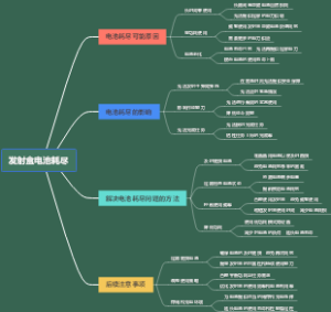 发射盒电池耗尽