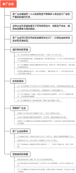 多厂企业