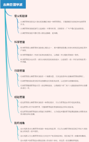 古典管理学派
