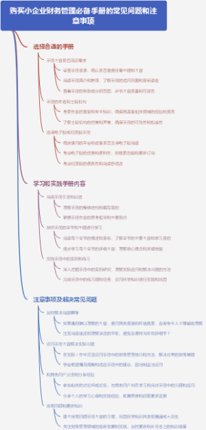 购买小企业财务管理必备手册的常见问题和注意事项