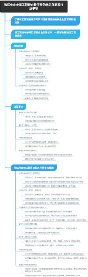 购买小企业员工管理必备手册的常见问题和注意事项
