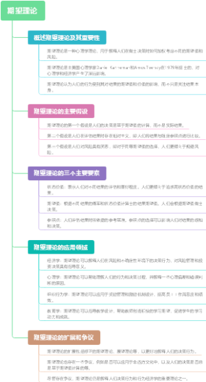 期望理论