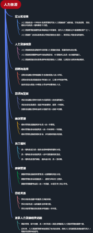 人力资源