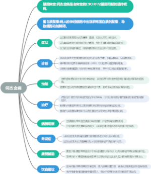 何杰金病