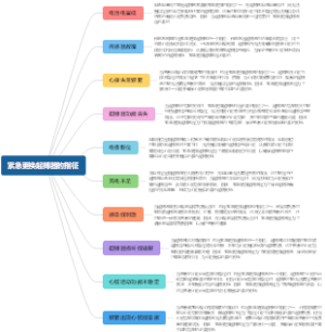 紧急更换起搏器的指征