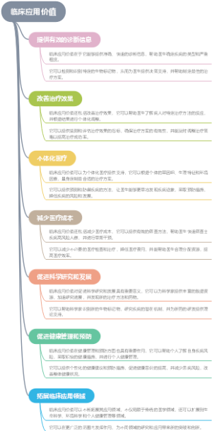 临床应用价值