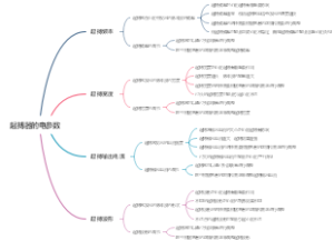 起搏器的电参数
